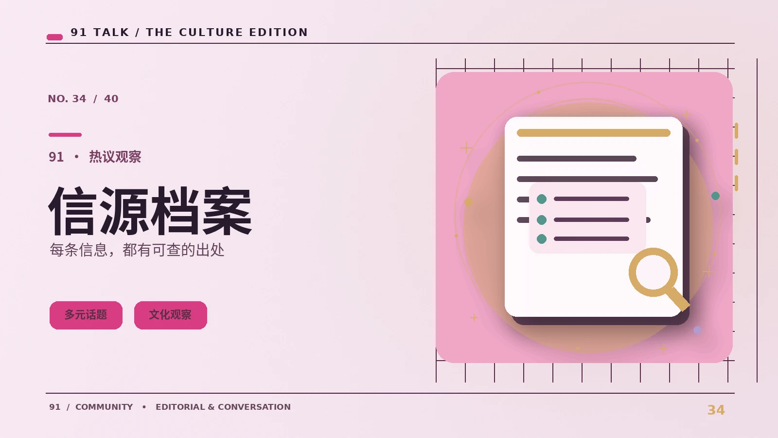 原始出处与转载页面有什么不同