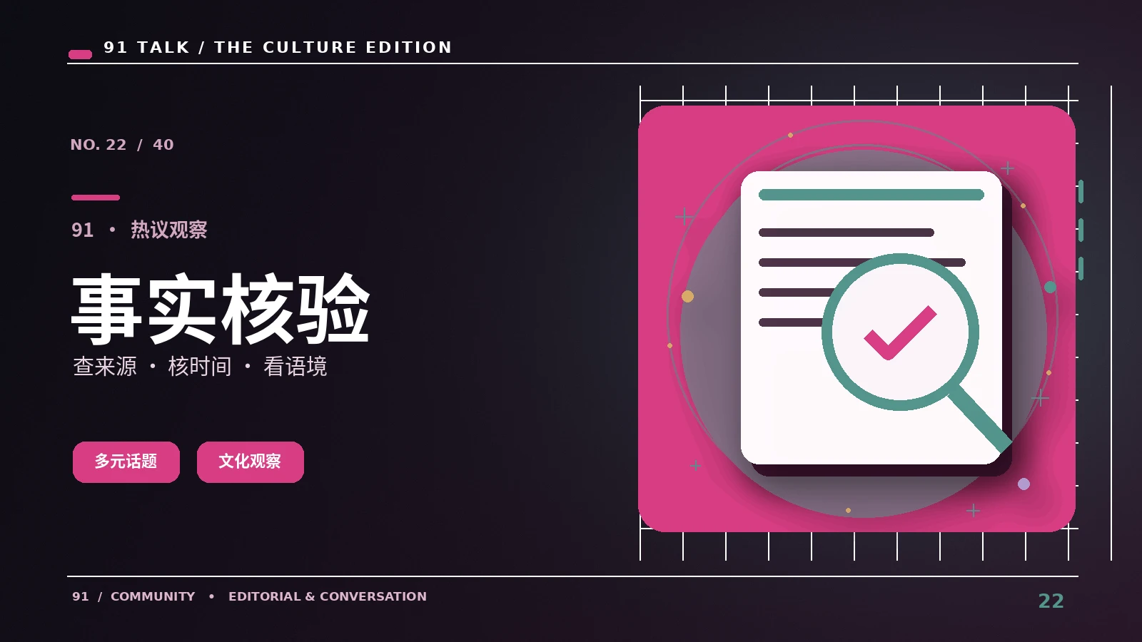 验证截图前应该核对哪些信息